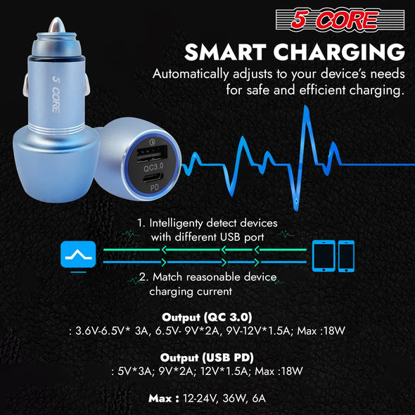 5Core Car Charger USB Type C Adapter 36W Fast Charging Anker Outlet